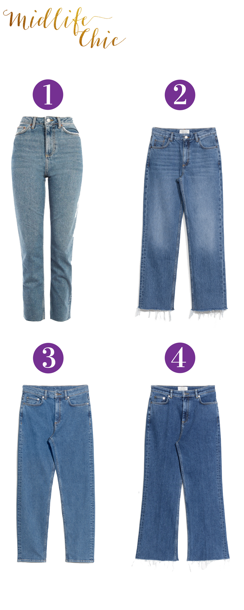 Casual basics - Spring / Summer 18 jeans - Midlifechic