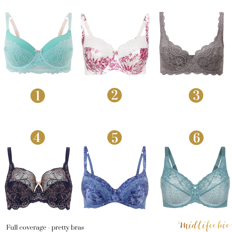 Bras Beauty - What Is the Best Bra for My Breast Shape? (Part 1