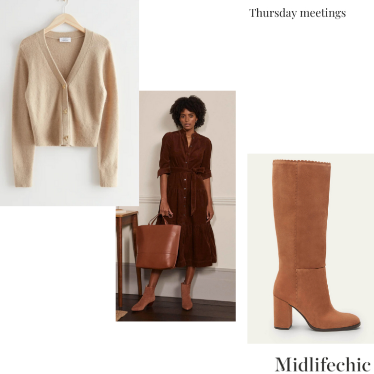 How to pack the right clothes for a weekend break - Midlifechic